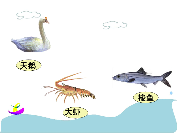 TOP24北師大版語文二上《天鵝、大蝦和梭魚》ppt課件2.ppt文檔免費在線閱讀